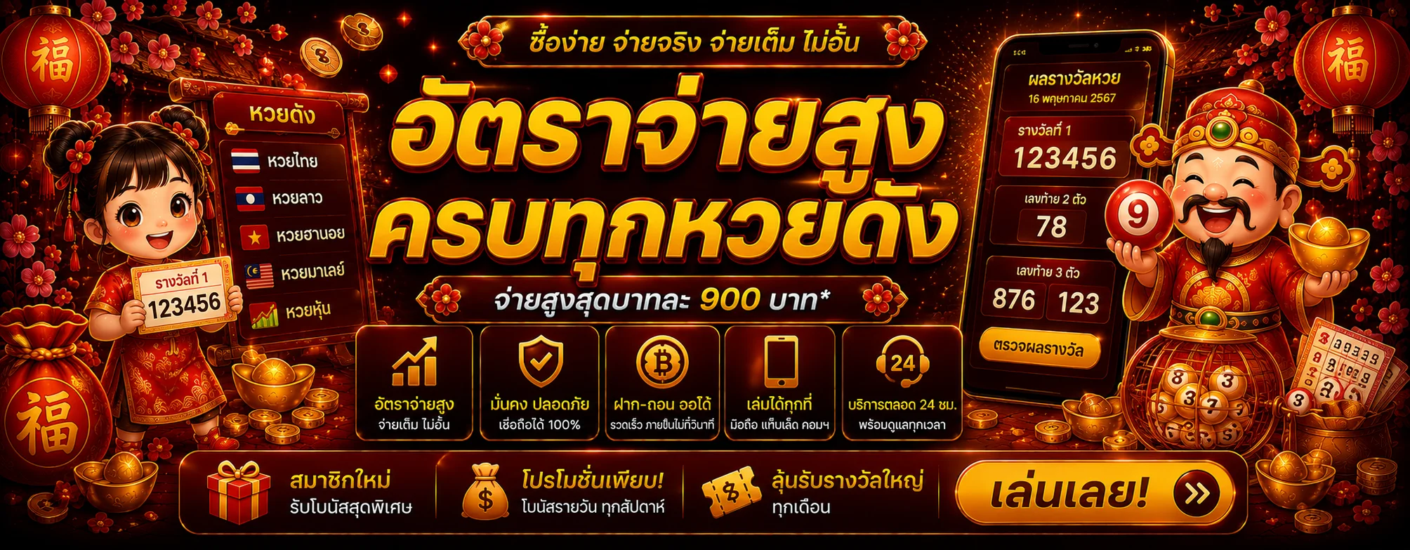 โปรโมชั่นแนะนำ deeheng789